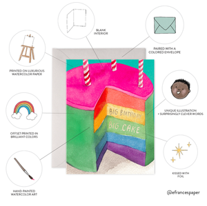 EZBake Belated | Birthday Greeting Card