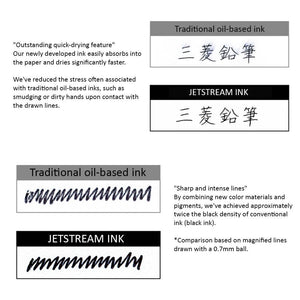 JETSTREAM UNI BALLPOINT PEN STANDARD: 0.5mm / Black ink