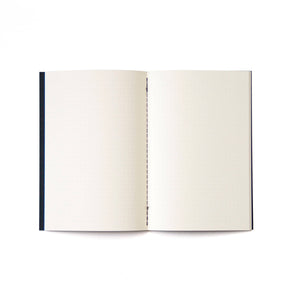Random Thoughts · Notebook · Similar to A5