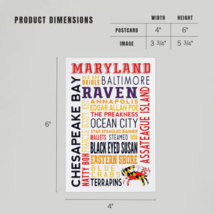 PREMIUM POSTCARDS Maryland Typography
