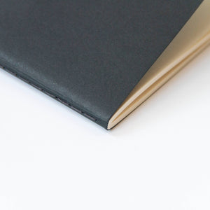 Random Thoughts · Notebook · Similar to A5