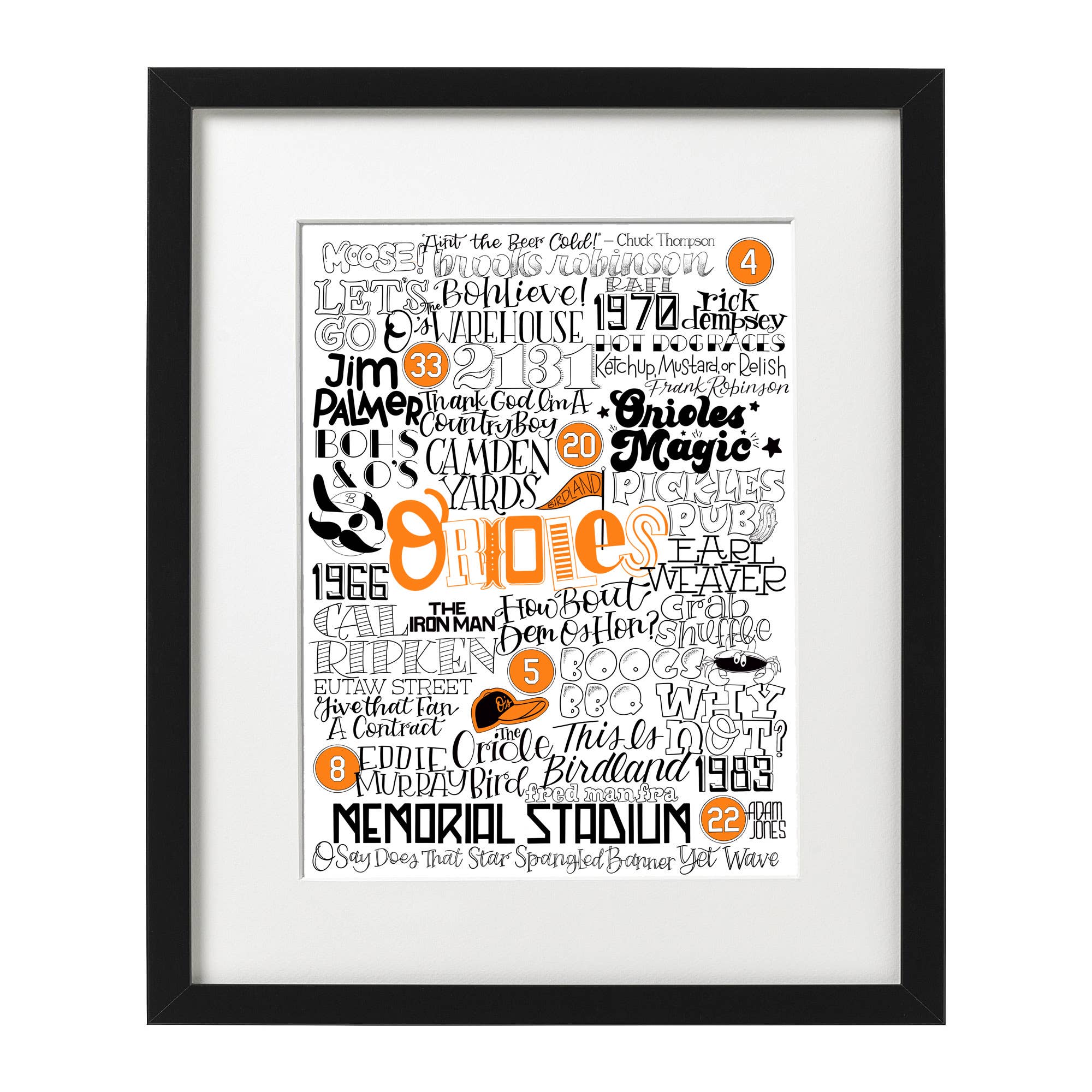 Baltimore Orioles Typographic Art Print