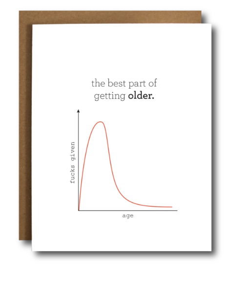 Funny Birthday Card-Zero Fucks Given