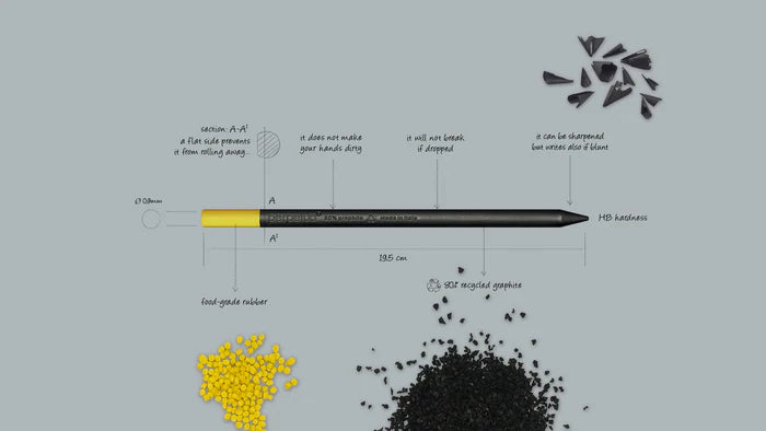 Perpetua Recycled Graphite Pencil